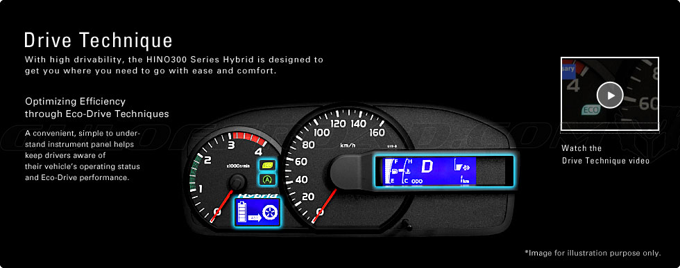 HINO300 Series Hybrid System Drive Technique